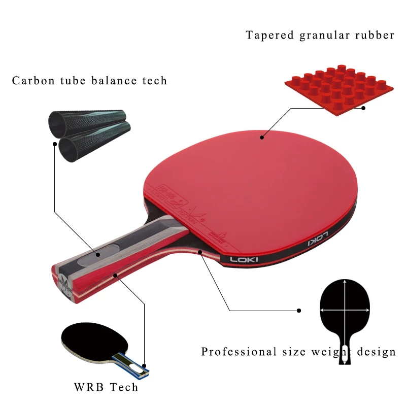 LOKI-raqueta de tenis de mesa  - Table Tennis Youtube reseña y precio