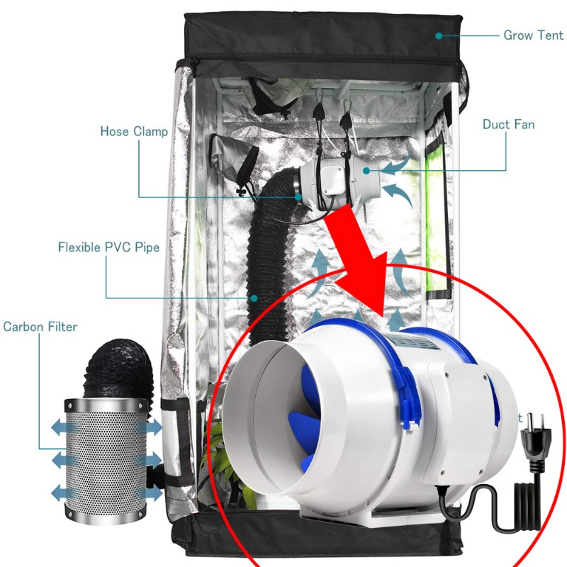 Ventilador de Conducto de 6 Pu - Rubber Booster Speed reseña y precio