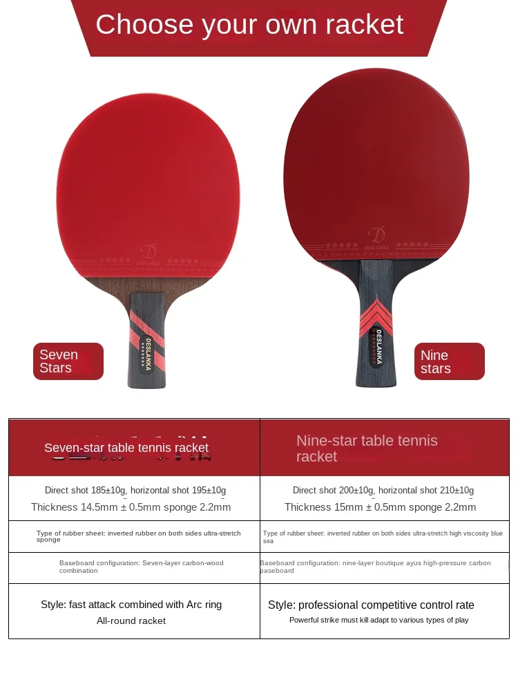 Raqueta de tenis de mesa profe - Stiga Carbon Blade reseña y precio